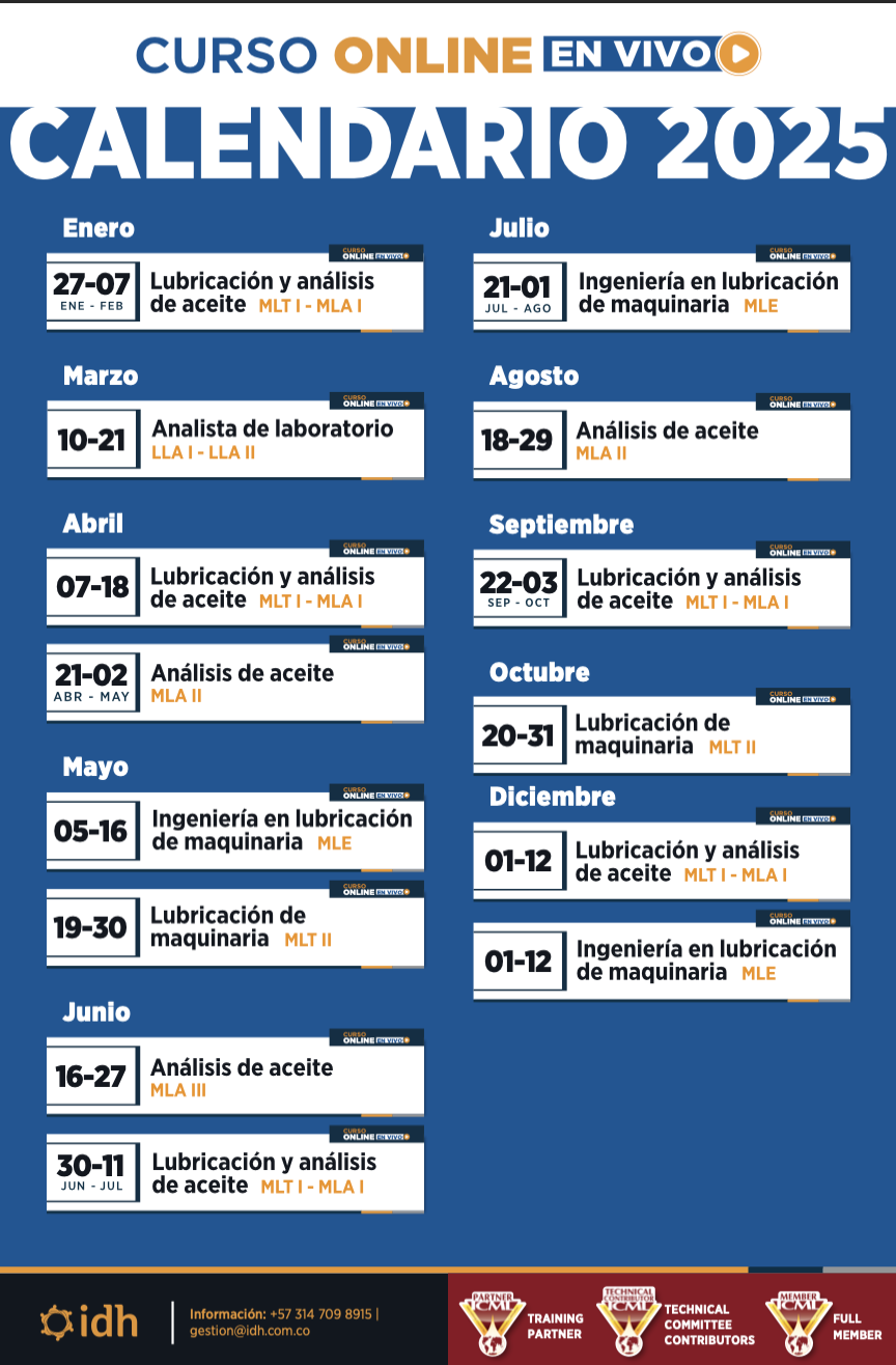 CursosVirt 2025